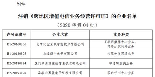 工信部擬注銷5家企業(yè)跨地區(qū)增值電信業(yè)務(wù)經(jīng)營(yíng)許可，省內(nèi)增值電信業(yè)務(wù)管理趨嚴(yán)